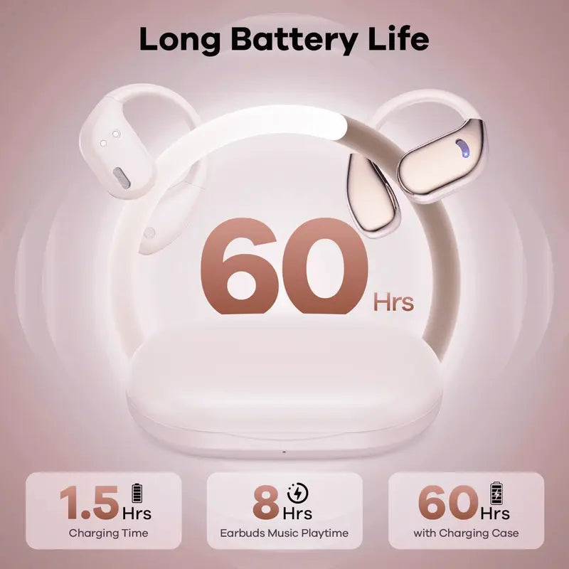 Holiday Stock-Up Gift Deal – Open-Ear Bluetooth 5.4 Wireless Headphones with LED Display, 60H Playtime, Clear